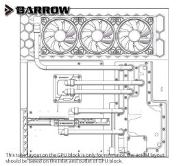 Barrow Waterway LRC 2.0 RGB Distribution Panel (Tray) for INWIN 303, 305 Case