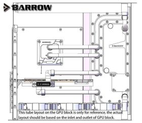 Barrow Waterway LRC 2.0 RGB Distribution Panel (Tray) for Lian Li Dynamic PC-O11 Case