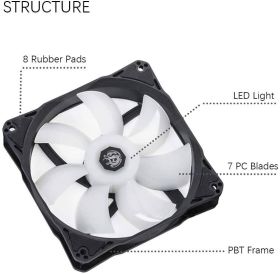 Bitspower Touchaqua Notos 120 Fan Digital RGB (5PCS)