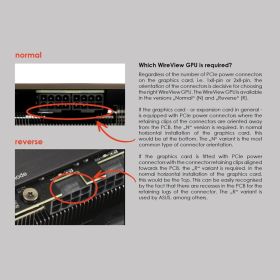 Thermal Grizzly WireView GPU